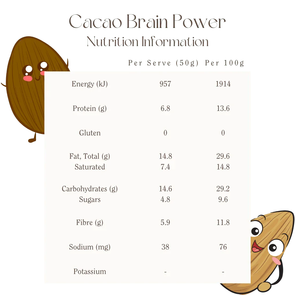 Mindful Foods Cacao Brain Power 200g