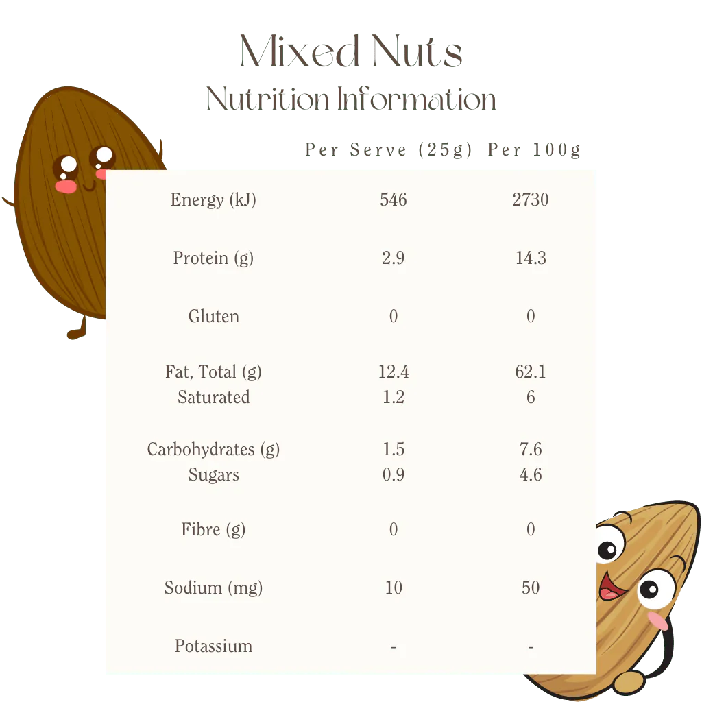 Mindful Foods Mixed Nuts - Organic & Activated 110g